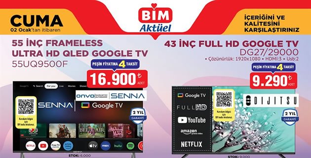 Bim 2 Ocak 2026 Aktüel Kataloğu