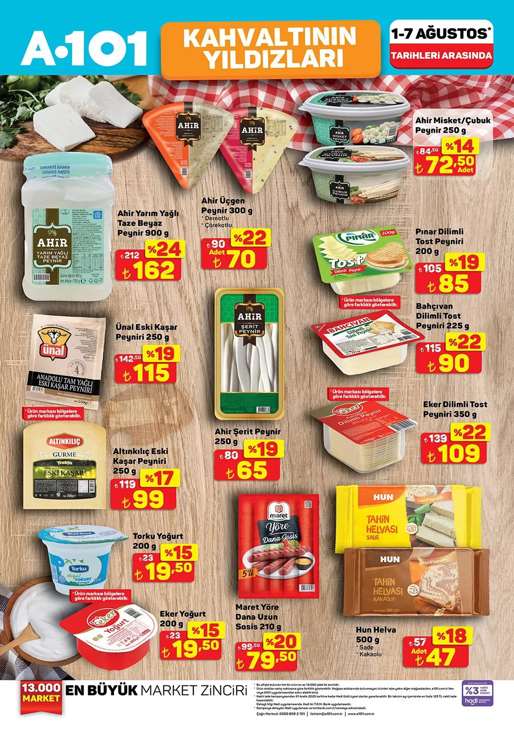 A101 1 Ağustos 2025 Kataloğu - 4