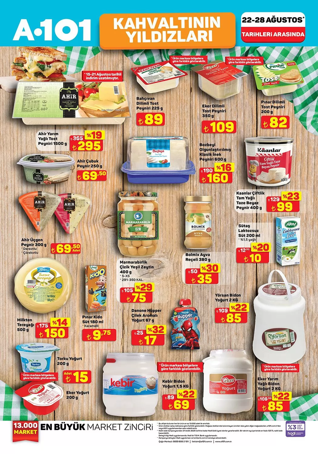 A101 22 Ağustos 2025 Kataloğu - 5