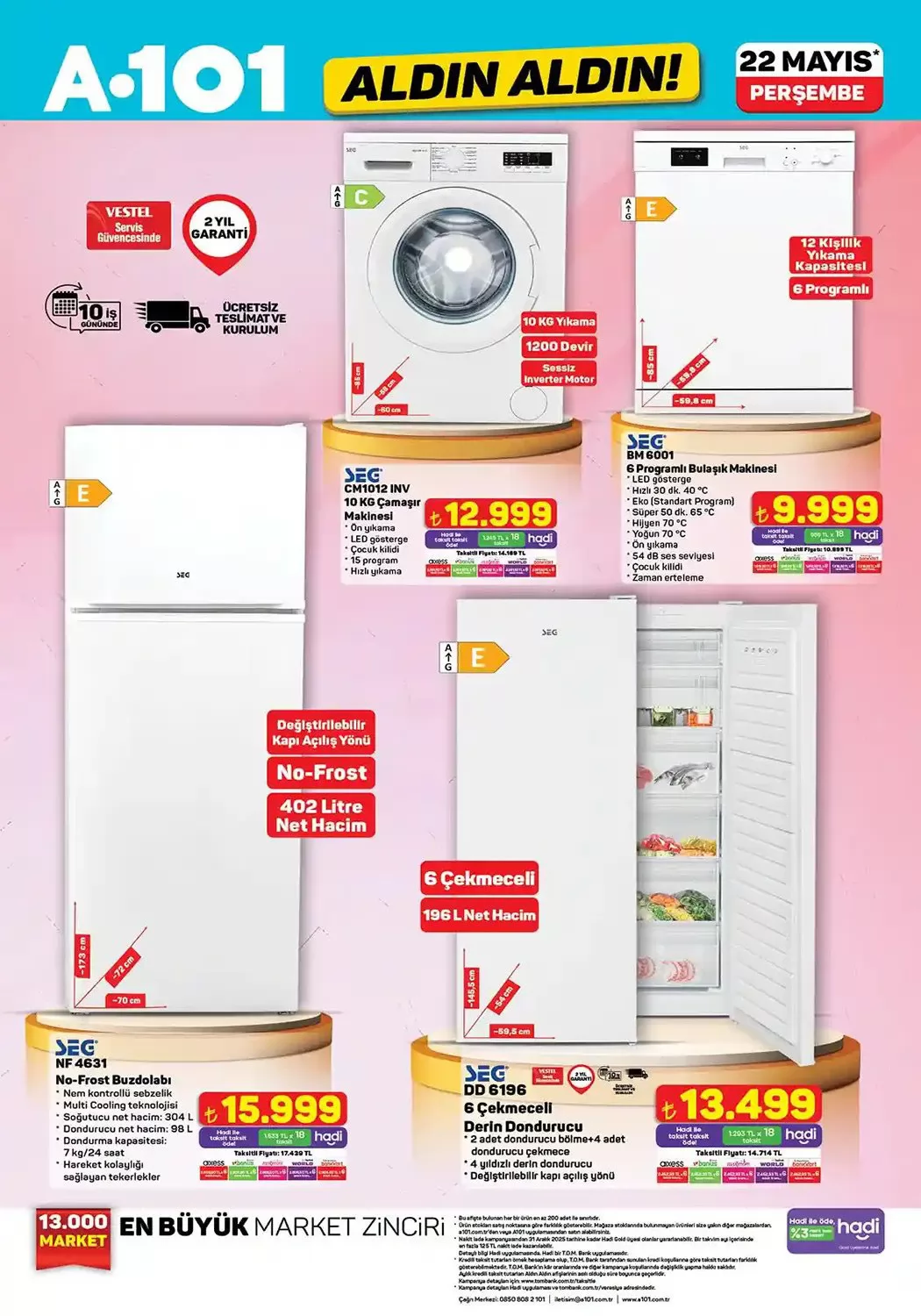 A101 22 Mayıs 2025 Kataloğu - 2