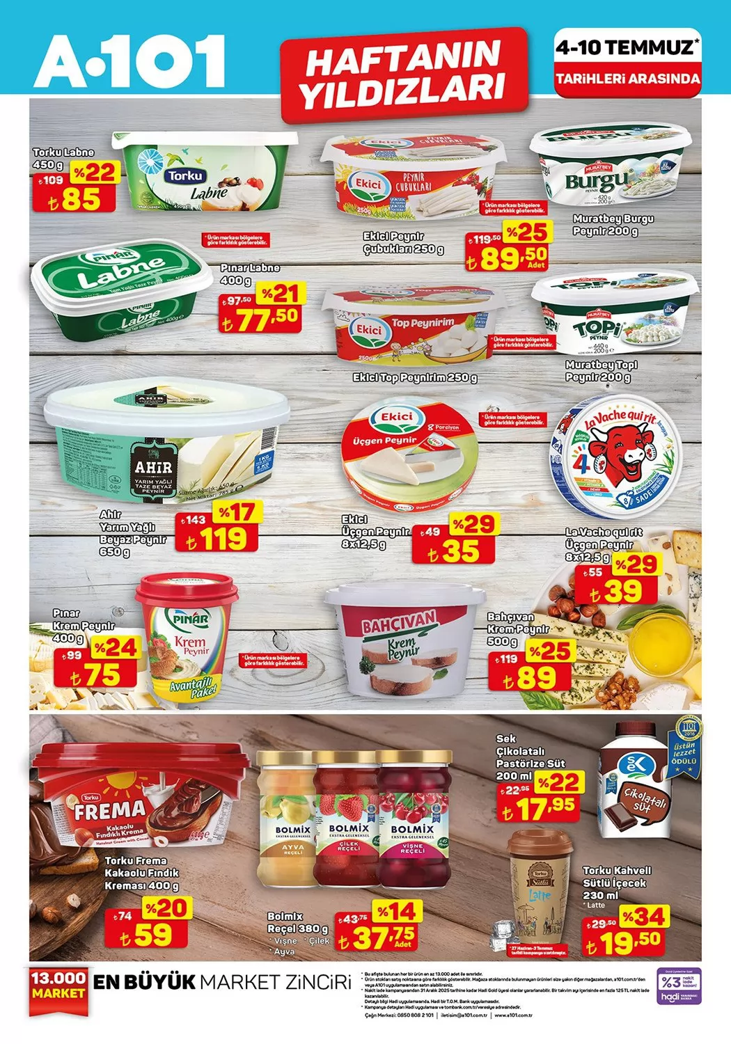 A101 4 Temmuz 2025 Kataloğu - 4