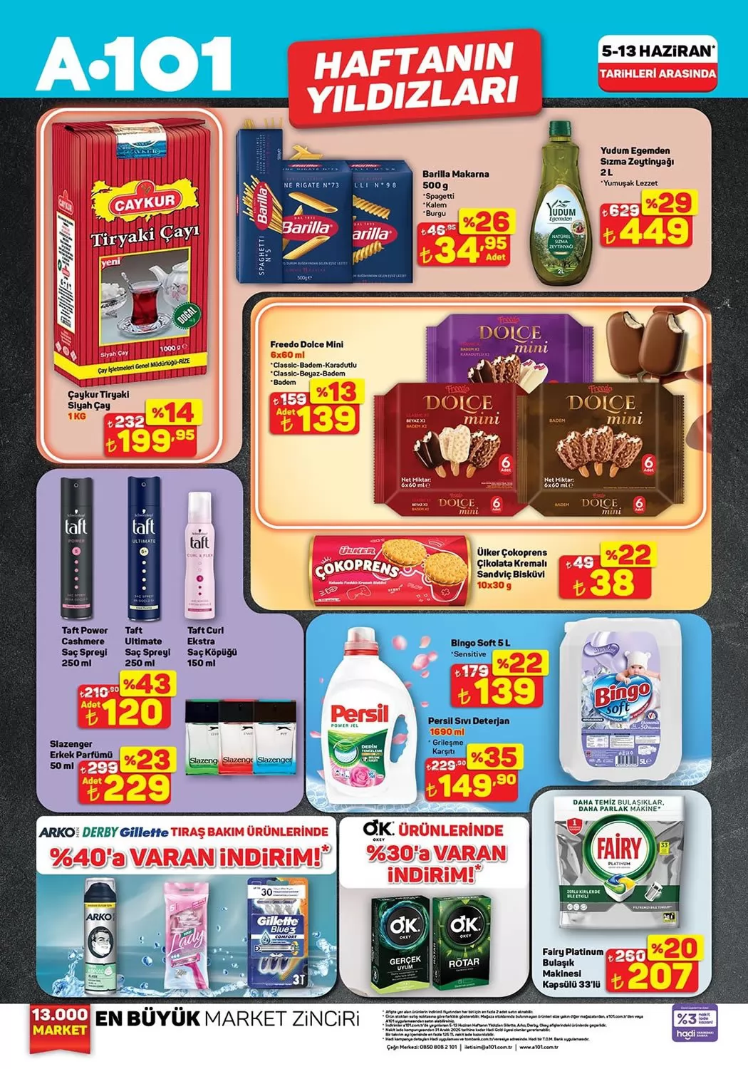 A101 7 Haziran 2025 Kataloğu - 1