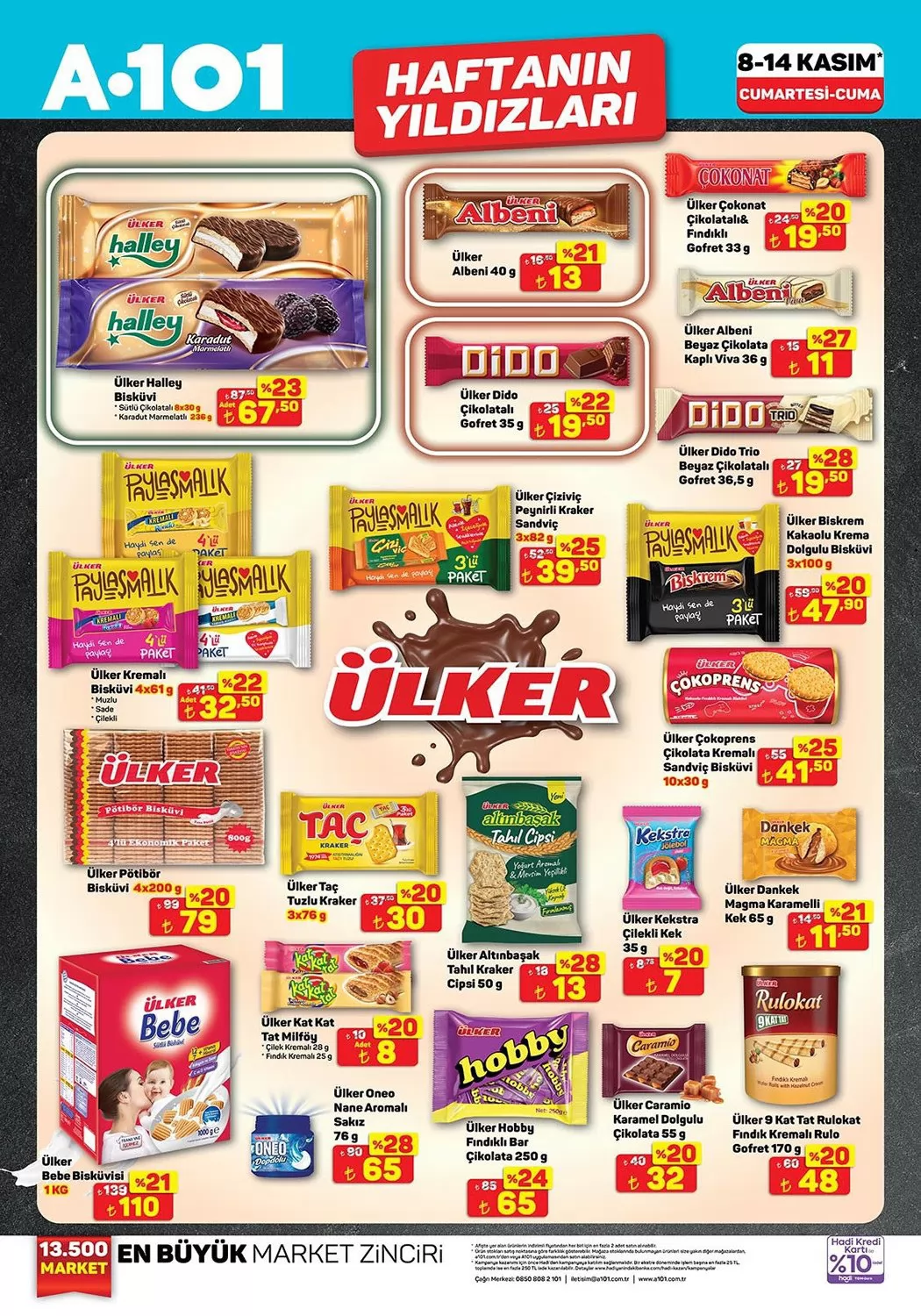 A101 8 Kasım 2025 Kataloğu - 2