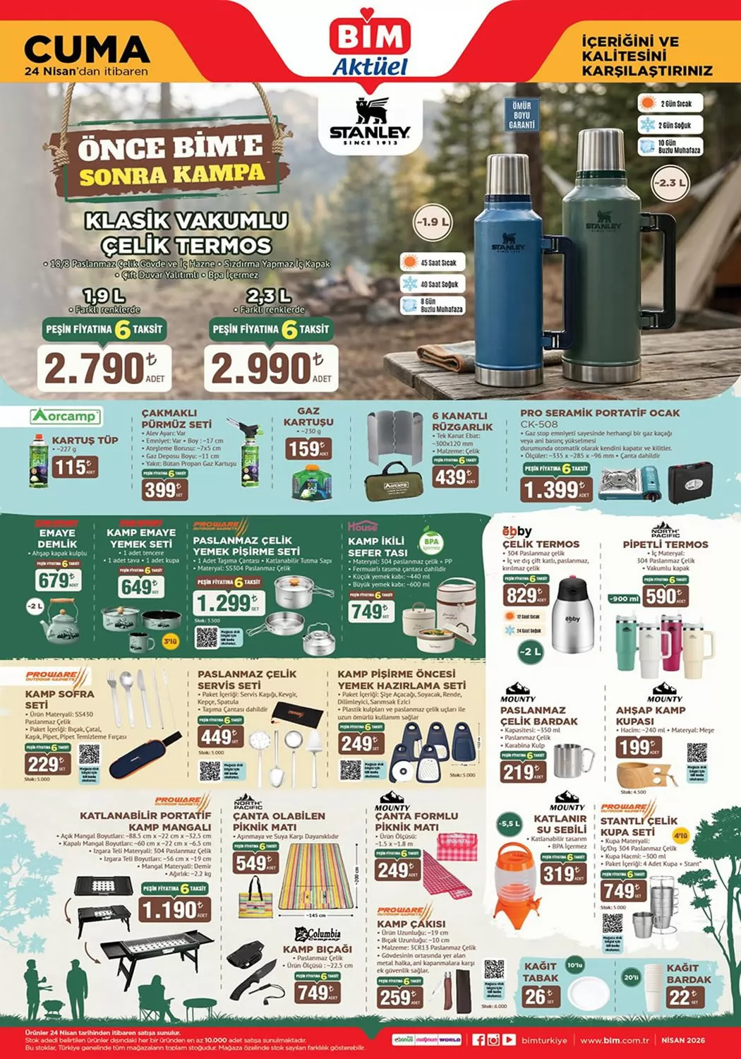 Bim 24 Nisan 2026 Kataloğu - 5