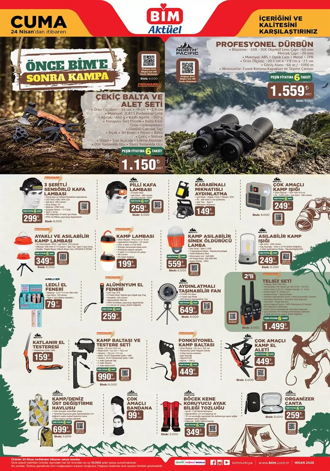 Bim 24 Nisan 2026 Kataloğu - 6