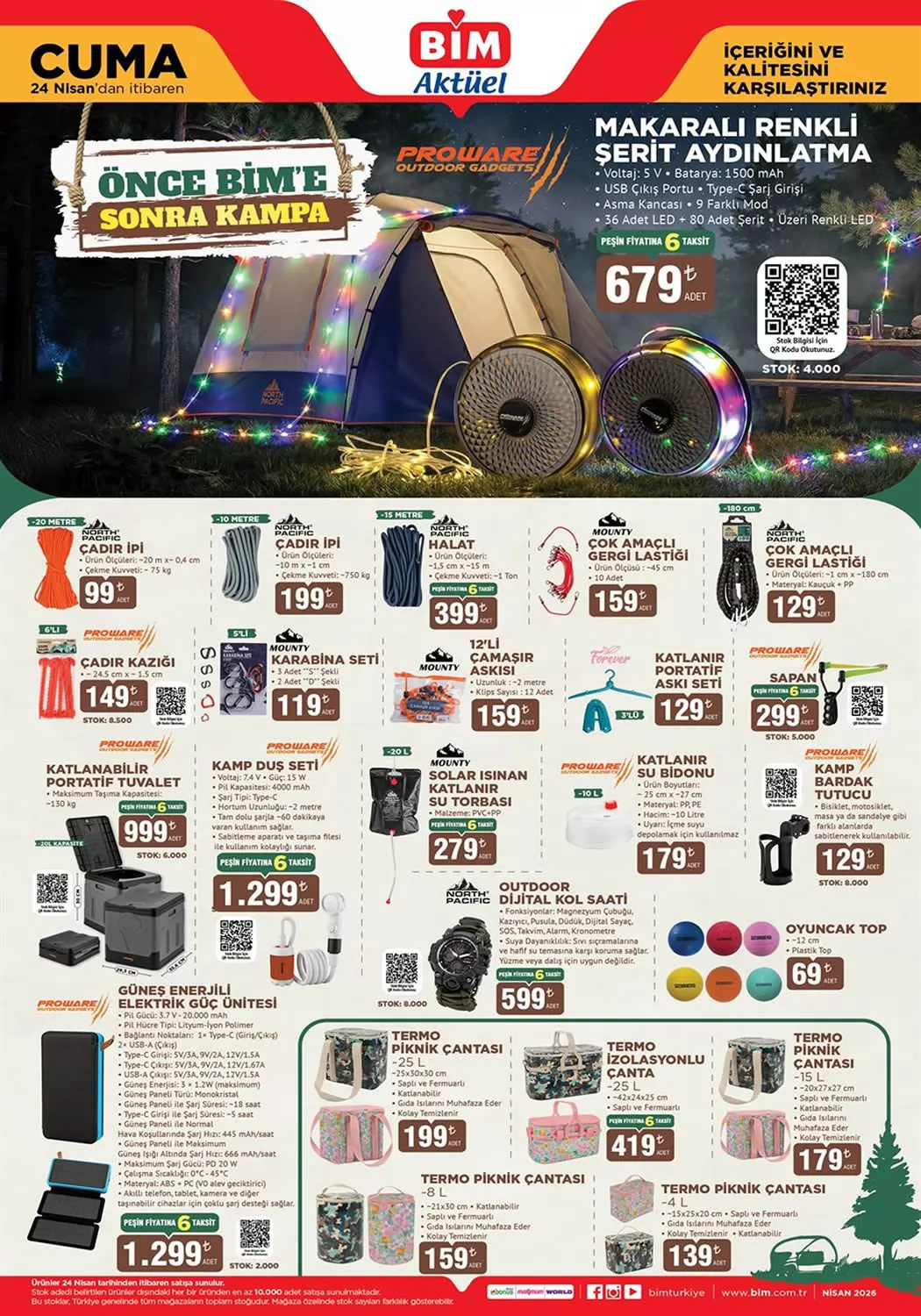 Bim 24 Nisan 2026 Kataloğu - 7